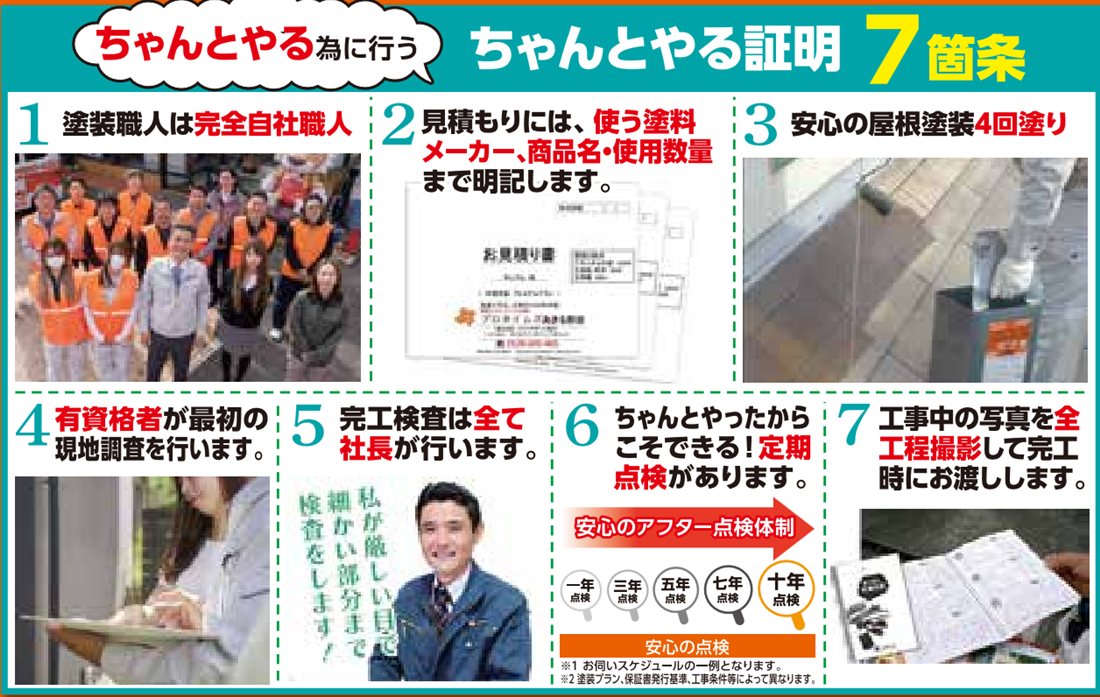 ちゃんとやる証明7箇条